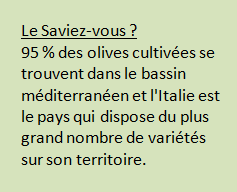 le saviez vous 1