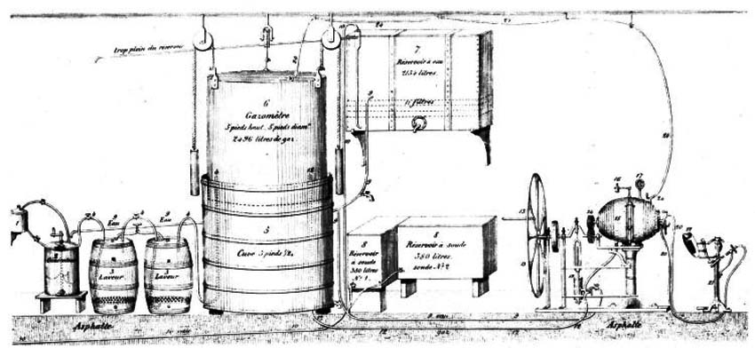 fabrication soda eau gazeuse