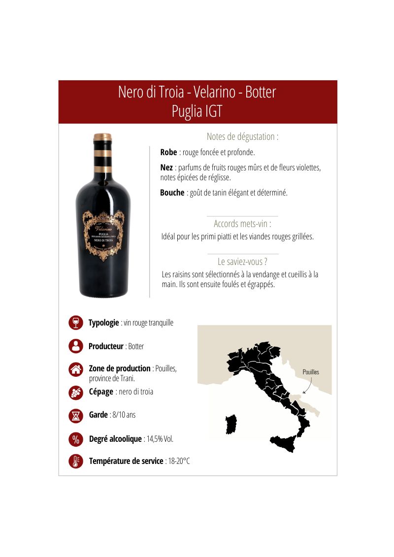 Nero di troia Velarino - Botter